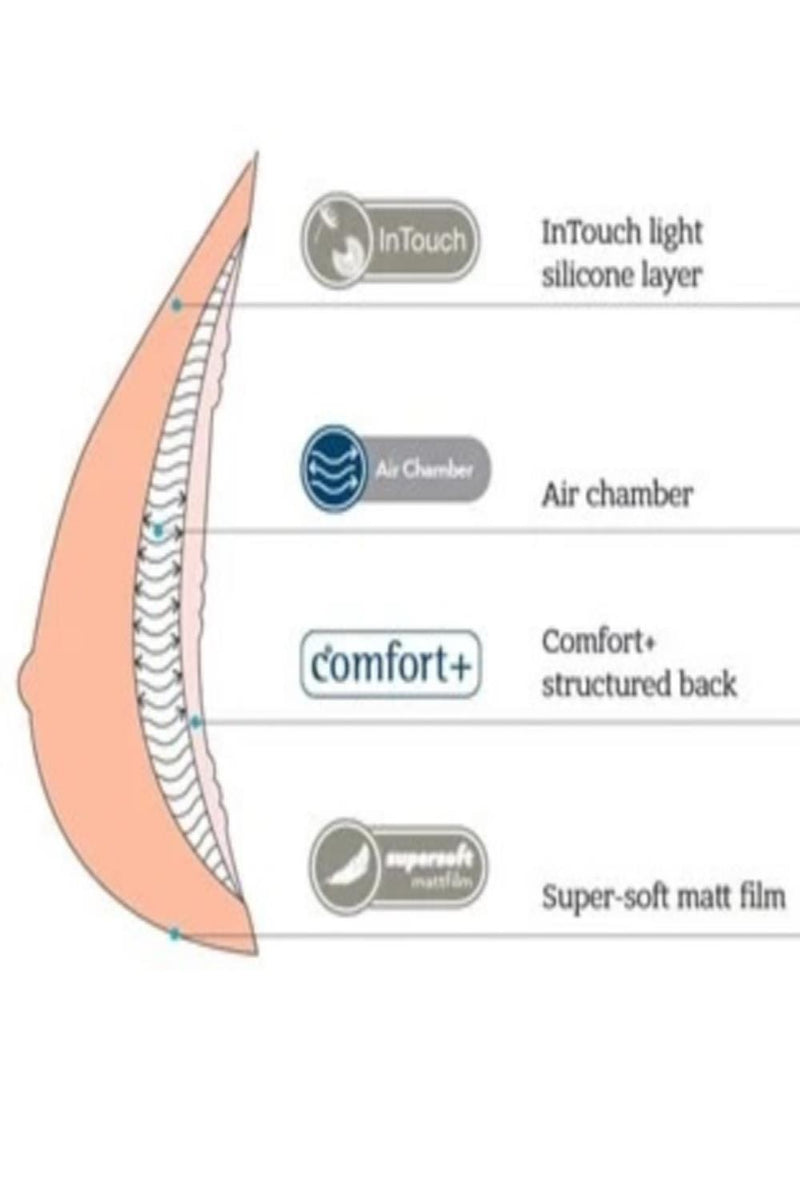 Amoena Adapt Air Xtra Light 2SN Adjustable Breast Form Ivory 326