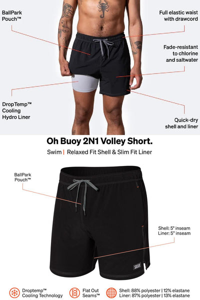 SAXX Oh Buoy 5" Swim Shorts SXSW03L-HSB (H2O Stripe Blue)