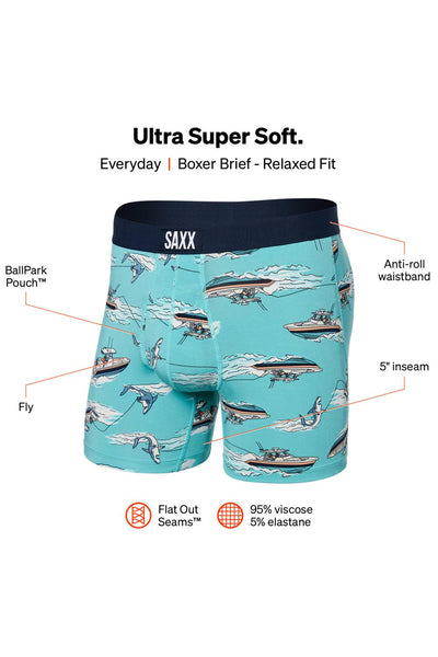 SAXX Ultra Boxer Brief SXBB30F-SSK (Shark Ski-Turquoise)